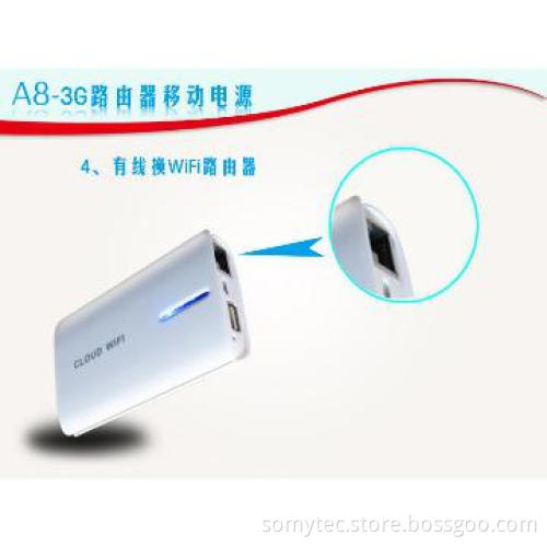 Hot best price high quality 3G wireless router with SIM card slot